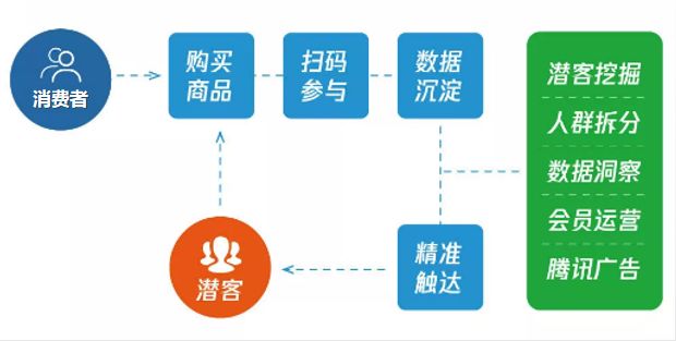 澳门一码一肖一特一中是合法的吗,灵活操作方案设计_网页款65.716