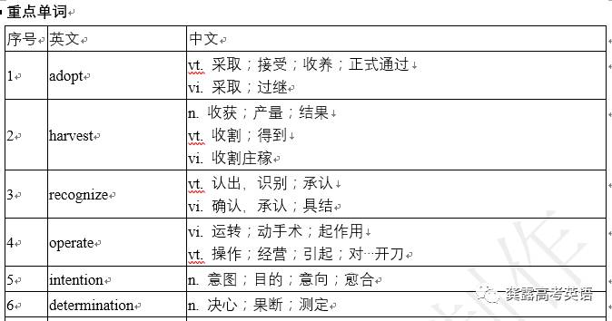 澳门最准资料大全免费,理论分析解析说明_工具版37.914