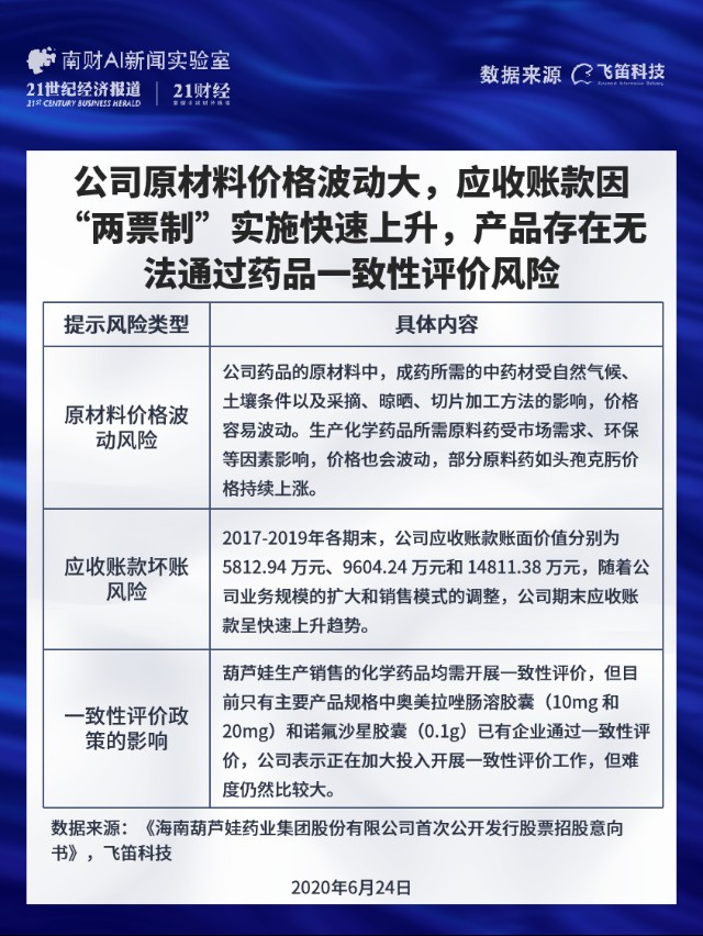 一码一肖100%中用户评价,快速响应方案落实_战略版38.707