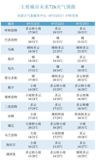 2024年新澳门今晚开奖结果2024年,专家意见解析_YE版57.804