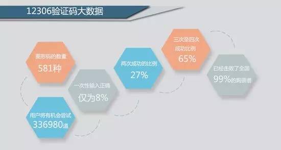 新奥免费三中三资料,实地验证数据设计_4K版12.423