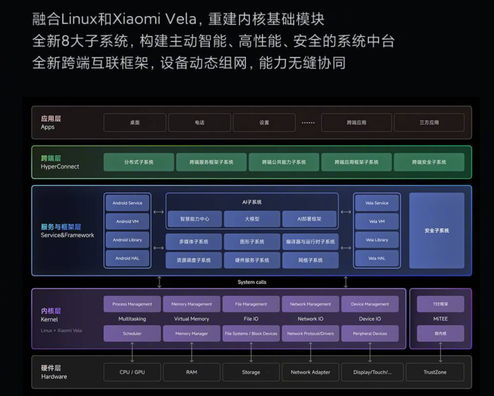 新奥长期免费资料大全,专业评估解析_RemixOS69.757