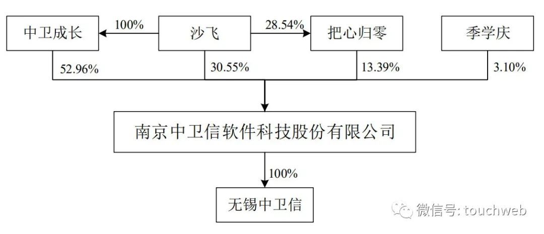 新澳精准资料期期精准,数据设计支持计划_Executive17.897