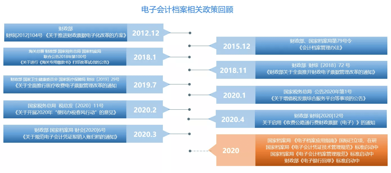 626969澳彩资料大全2020期 - 百度,数据引导策略解析_Prestige95.348