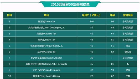 新澳门资料最准免费大全,综合解答解释定义_Tablet92.68