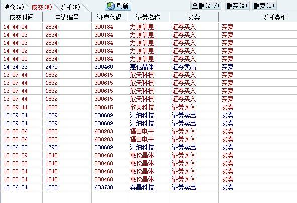 2024澳门今晚开奖号码香港记录,灵活性操作方案_Max79.31