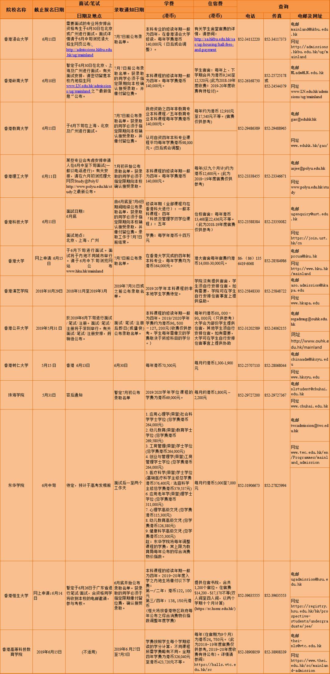 二四六香港资料期期难,科学分析解析说明_增强版70.380