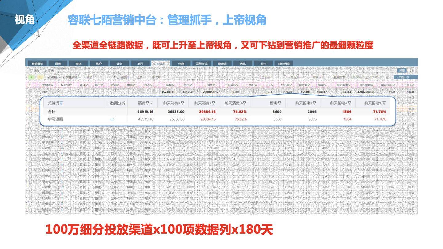 管家婆100%中奖,合理执行审查_战略版29.410