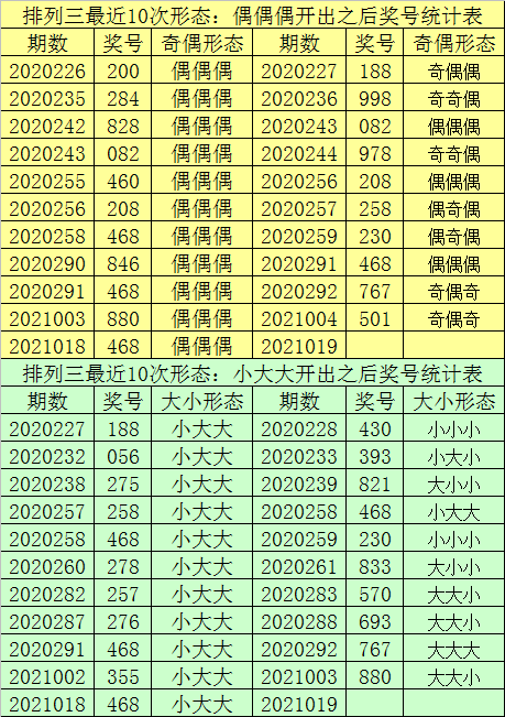 最准一肖一码一一子中特37b,深度应用数据解析_黄金版68.891