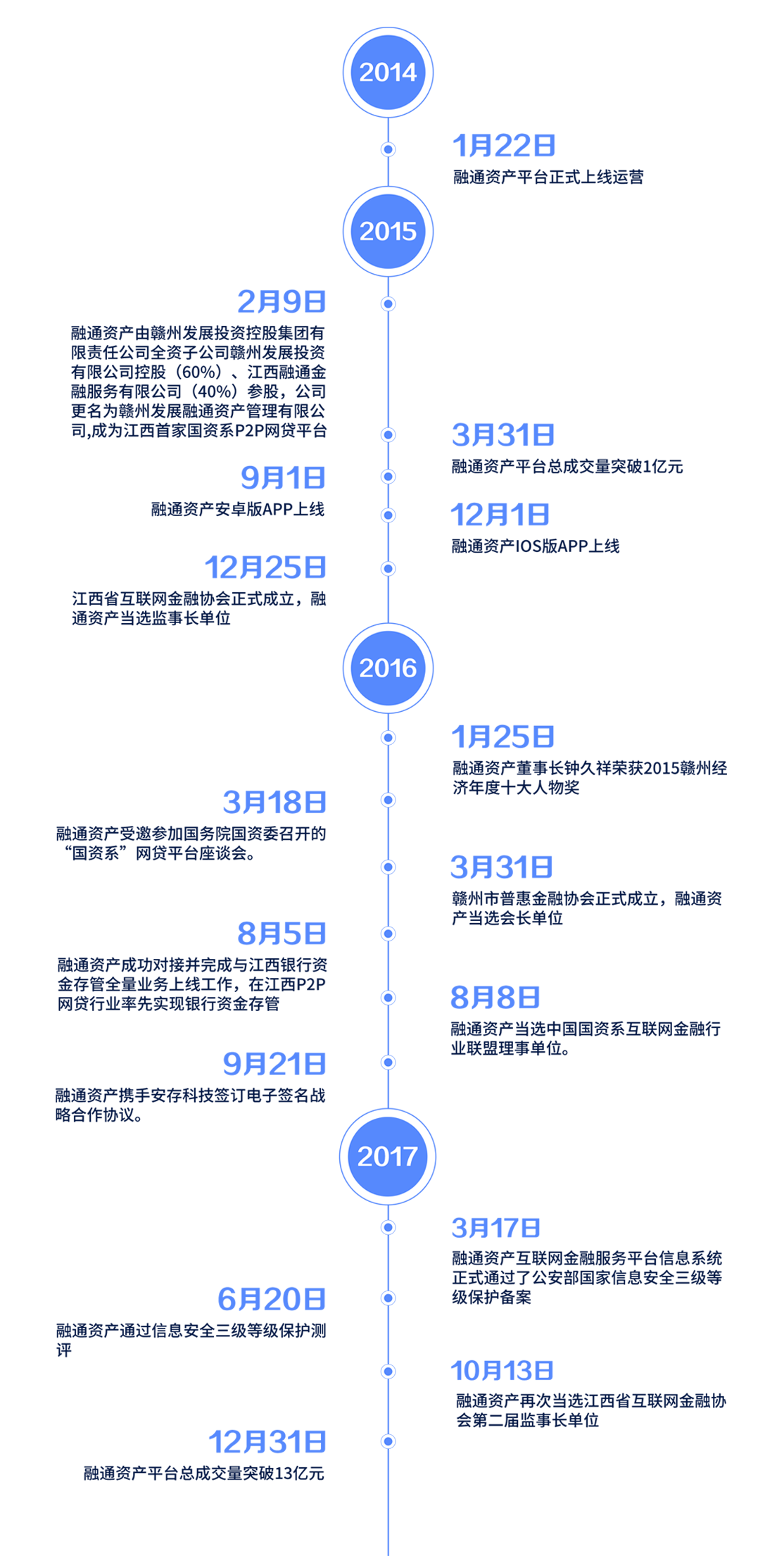 新奥彩2024最新资料大全,创新性执行策略规划_PalmOS68.488