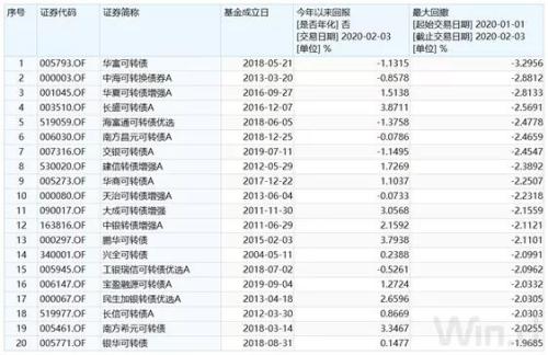 揭秘提升2024一码一肖,100%精准,专业评估解析_Harmony款65.417