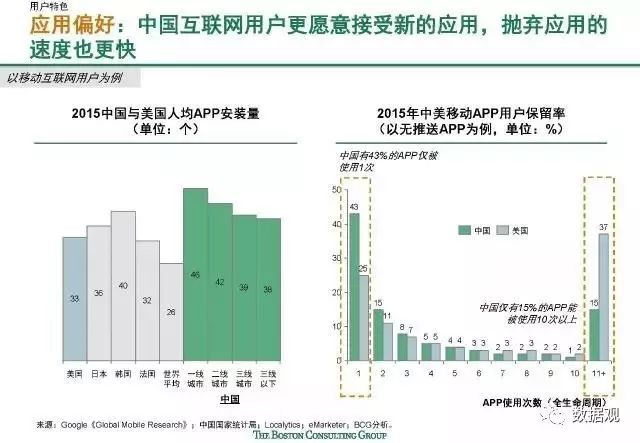 新澳最新版精准特,深度应用数据策略_8DM93.896