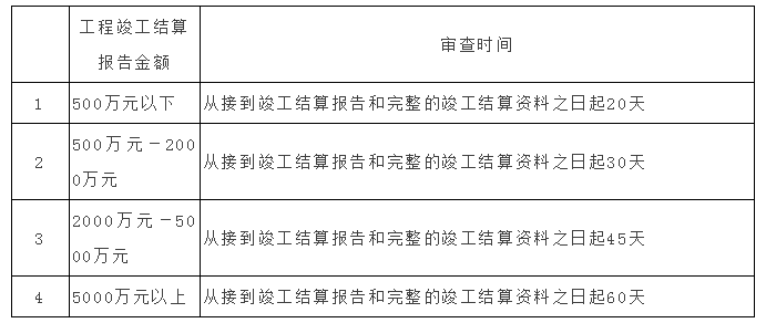 7777788888新版跑狗图解析,可靠执行计划策略_Advance11.910