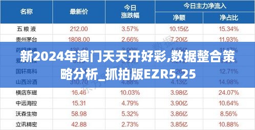 2024年天天开好彩资料,实地考察数据设计_Linux61.979