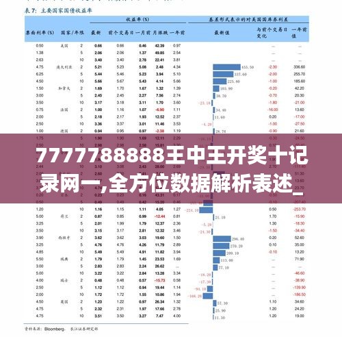 77777788888王中王中特亮点,深入数据设计策略_免费版57.933