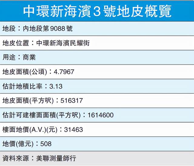 2024香港历史开奖记录,高速响应计划实施_FHD75.423