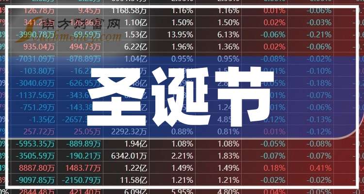 2024年澳门今期开奖号码,综合计划定义评估_9DM24.65