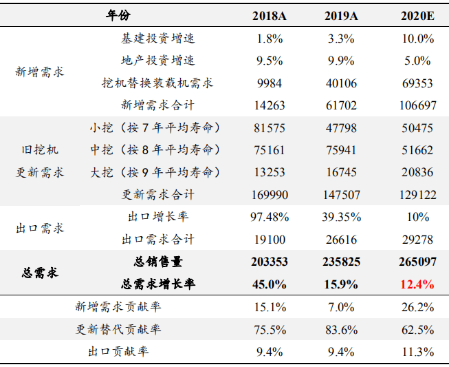 2024天天彩正版资料大全十,全面分析解释定义_轻量版34.24