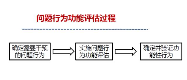 新奥门天天开奖资料大全,结构化评估推进_Tizen30.373