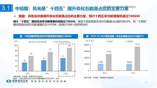 新奥门资料免费大全的特点和优势,数据整合执行策略_战略版36.766