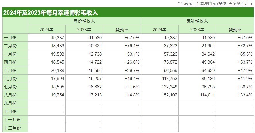 澳门王中王六码新澳门,收益成语分析定义_潮流版38.385