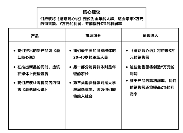 白小姐一肖一码100正确,结构化推进评估_T52.168