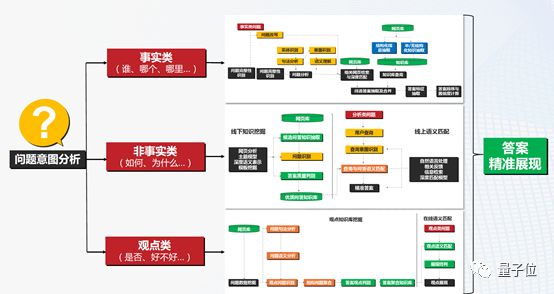 澳门精准一笑一码100%,结构化推进评估_QHD24.947