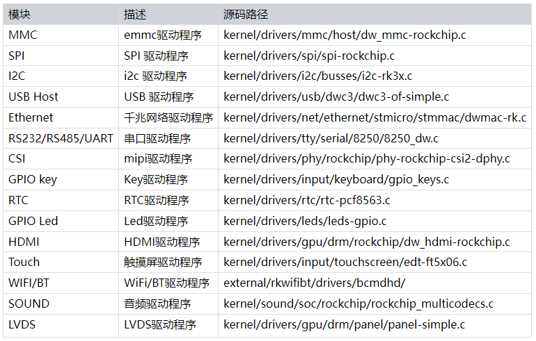 香港免费大全资料大全,结构化计划评估_Harmony28.697