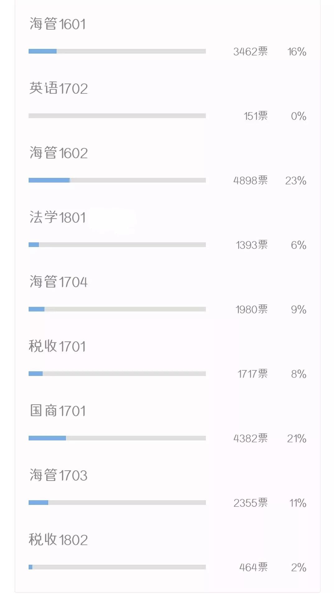 香港二四六开奖免费结果,重要性解释定义方法_iPad69.102