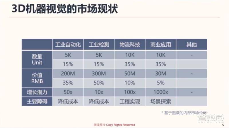 王中王72385.cσm查询,现状分析解释定义_Advanced74.137