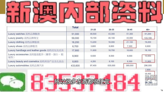 新澳门最精准资料大全,快速落实方案响应_SE版61.850