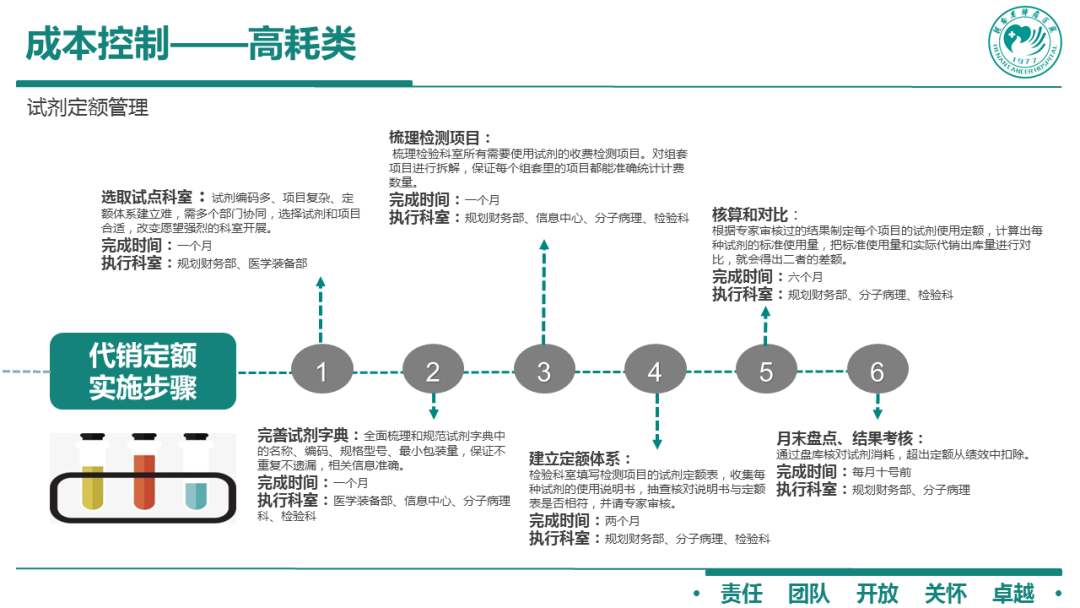 澳门一肖一码一一子,数据导向方案设计_T23.225