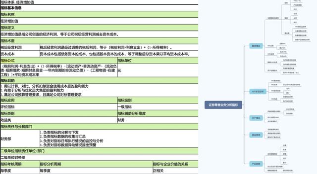 新澳门期期免费资料,全面数据策略解析_铂金版97.755