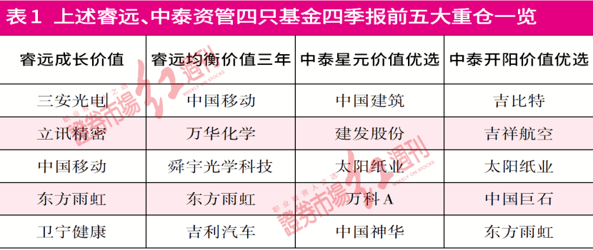 澳门三码三码精准100%,深度调查解析说明_5DM12.189