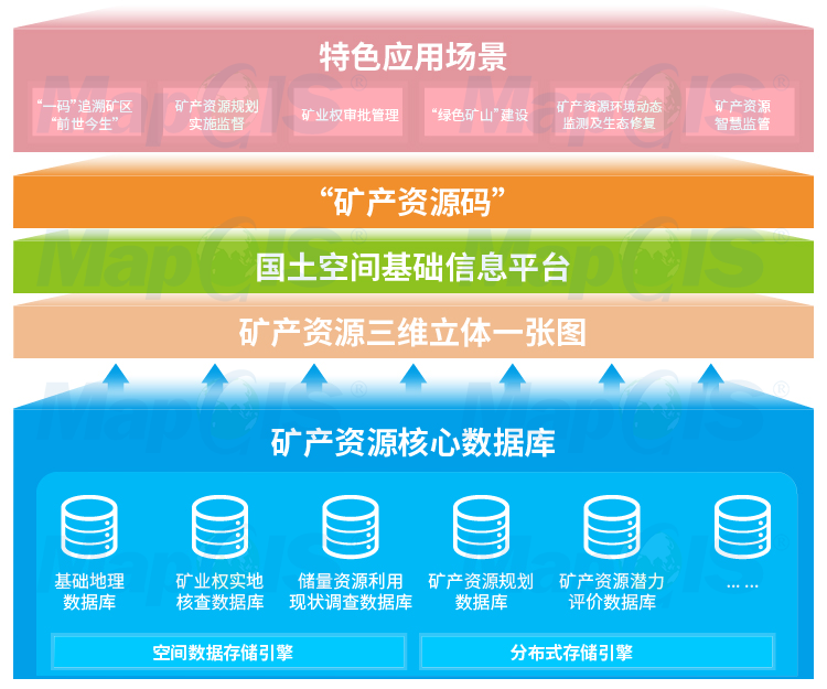 管家婆一码一肖一种大全,高效执行计划设计_3D52.837