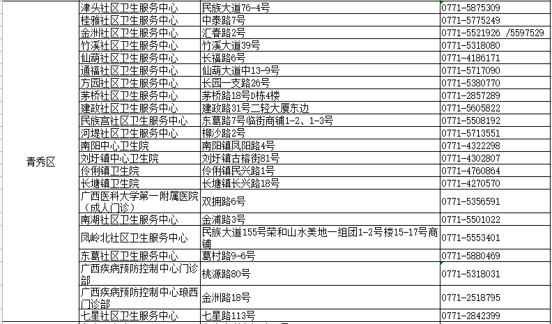 新奥的内部资料精准大全,最新热门解答落实_set80.513