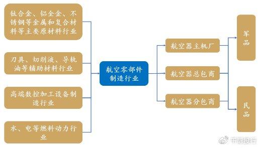 2024年资料大全免费,创新性策略设计_4DM72.132