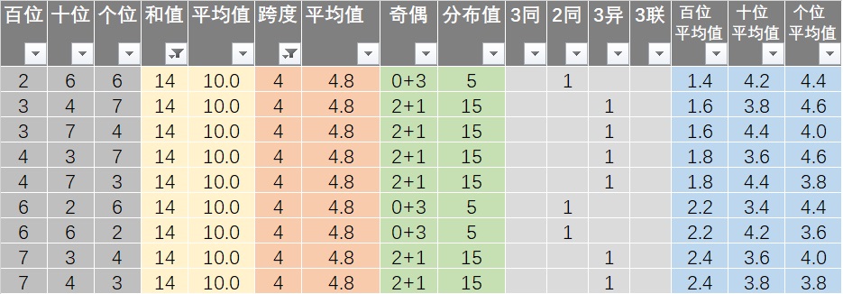 新澳历史开奖记录查询结果,高效解析说明_Windows66.859