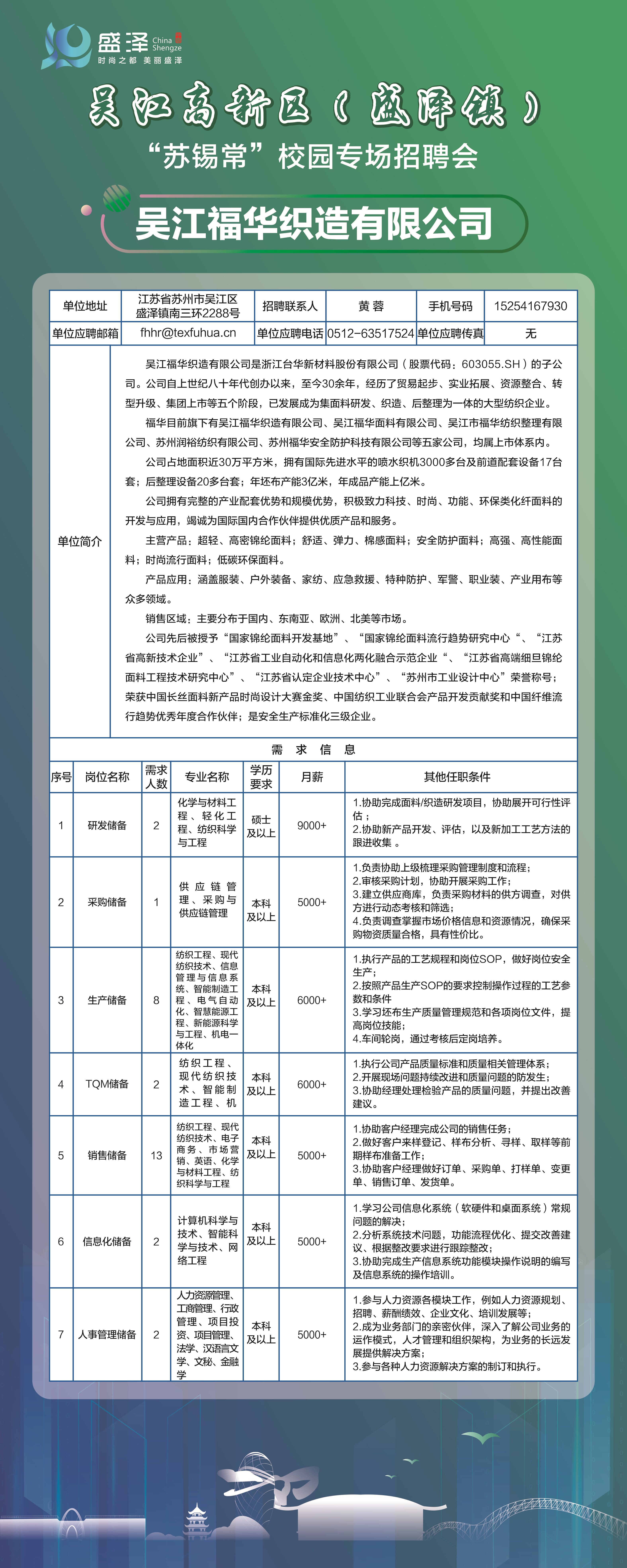 昆山羊绒厂最新招聘启事，职位空缺与职业发展机会