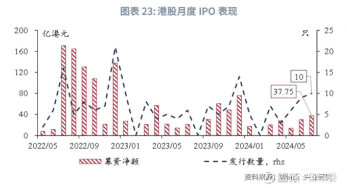 香港最准的资料免费公开150,深入数据应用计划_Phablet50.960