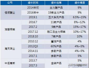 新澳门六2004开奖记录,实地数据分析方案_体验版78.410