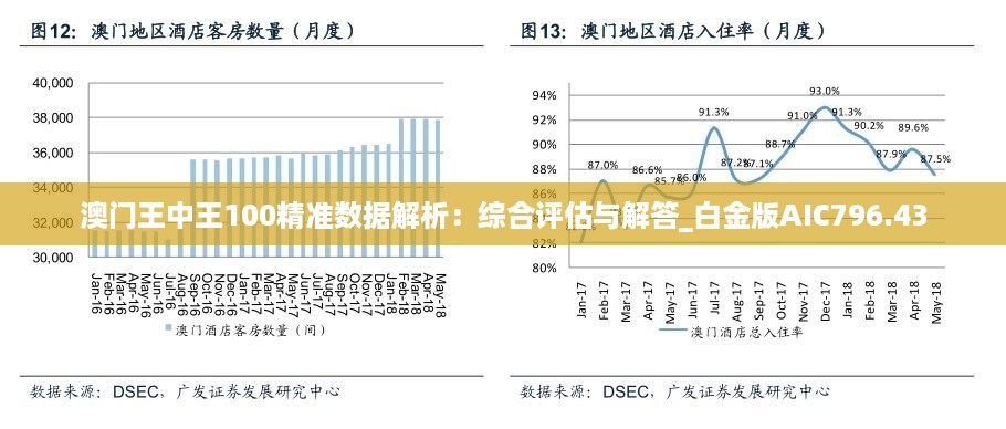 新澳门王中王100%期期中,实地评估解析说明_钻石版69.732