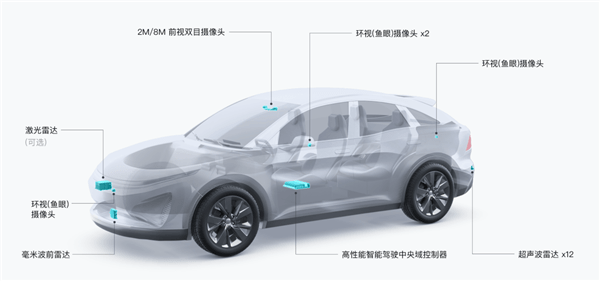 2024年正版免费天天开彩,灵活性操作方案_Superior44.278