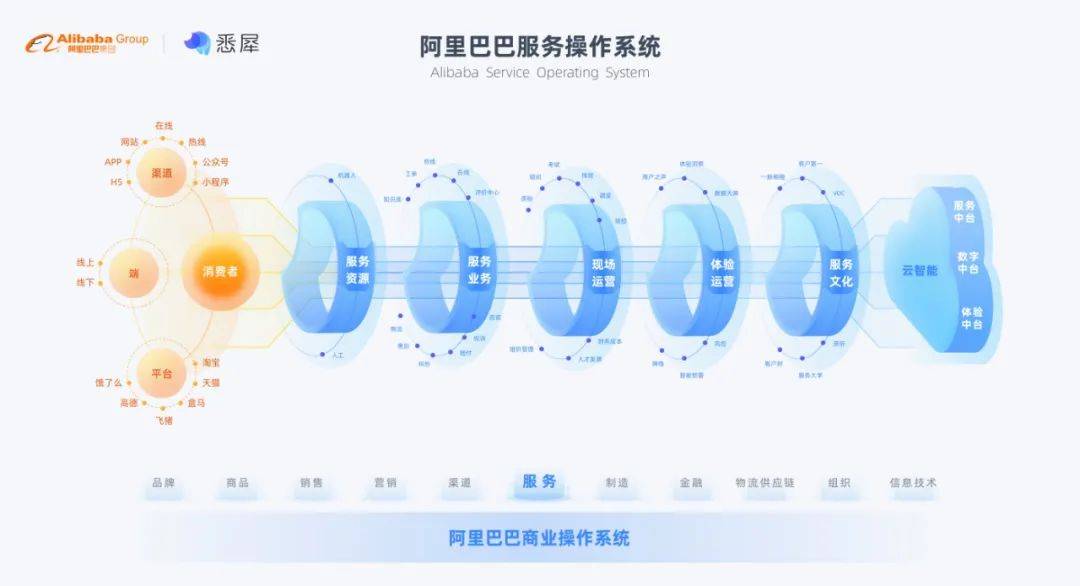 新澳门最新开奖记录大全,前瞻性战略定义探讨_Harmony款55.881