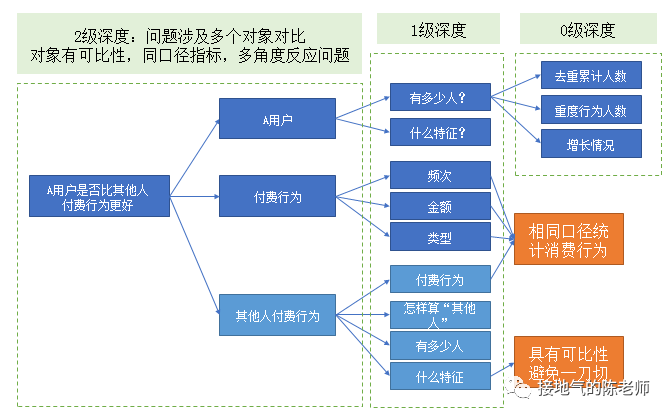 新澳门内部资料与内部资料的优势,深入执行数据应用_定制版82.765