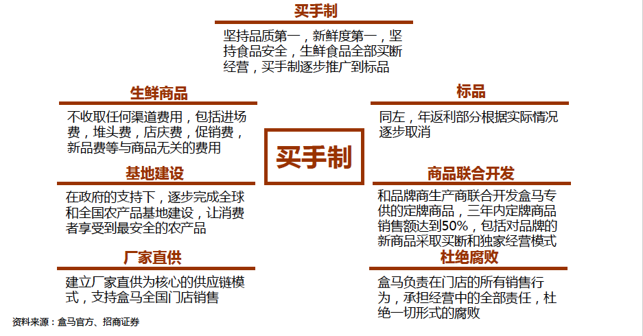 2024今晚澳门开特马四不像,创新策略解析_扩展版60.265