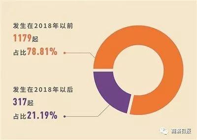 澳门最准最快的免费的,实际案例解释定义_粉丝版98.516