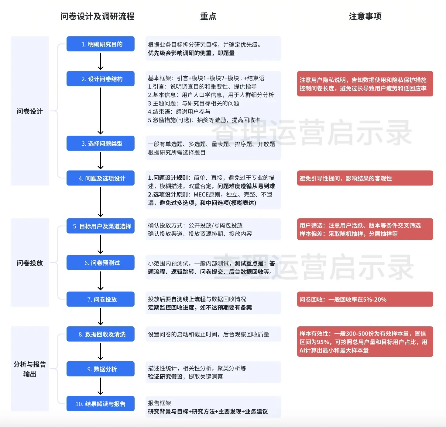 新澳门49码中奖规则,深入数据策略解析_AR版36.642