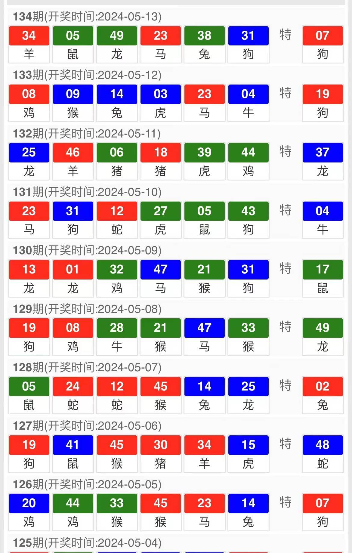 澳门六今晚开什么特马,数据支持计划解析_经典版29.100.69