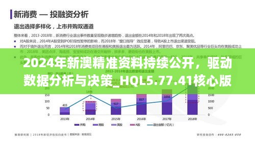 新澳精准资料2024第5期,快速解析响应策略_HDR版38.764